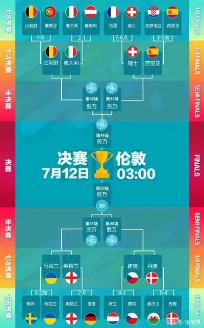 专家预测欧洲杯 专家观点揭示欧洲杯冠军赛预测-第2张图片-www.211178.com_果博福布斯