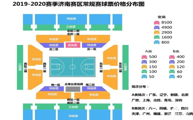 CBA第三阶段赛事观赛攻略售票时间及购票方法