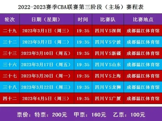 CBA第三阶段赛事观赛攻略售票时间及购票方法-第2张图片-www.211178.com_果博福布斯