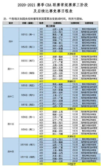 男篮CBA比赛日程安排一览表