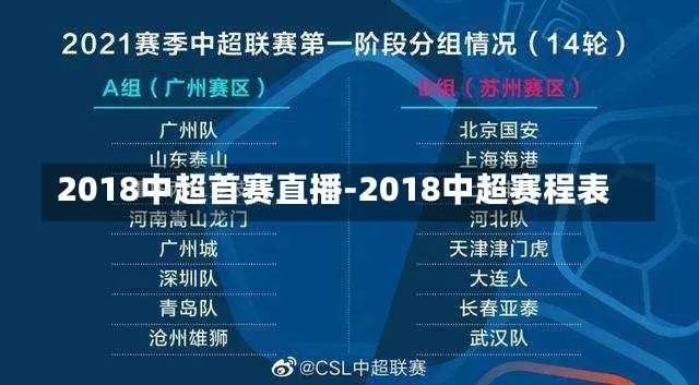 2018年中超第一轮直播表 2018中超联赛回放-第3张图片-www.211178.com_果博福布斯