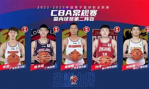 cba联赛排名 最新cba联赛战绩排名-第2张图片-www.211178.com_果博福布斯