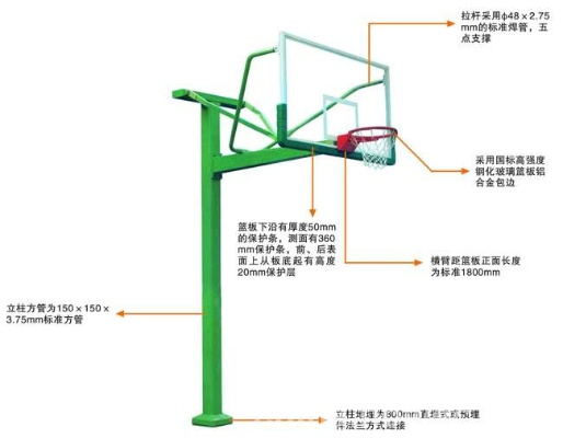 精选篮球架图片欣赏（让你轻松选出最适合自己的）