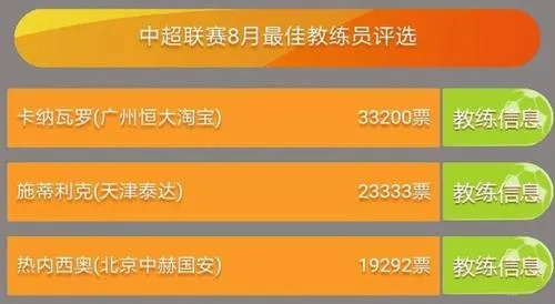 2017中超球队教练名单 2017中超十佳球-第2张图片-www.211178.com_果博福布斯