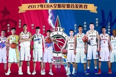 CBA全明星赛最终投票结果揭晓-第2张图片-www.211178.com_果博福布斯