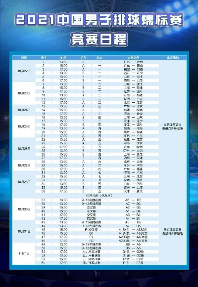 全运会男子排球赛程表公布（各队实力分析，谁将问鼎冠军？）