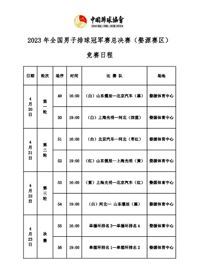 全运会男子排球赛程表公布（各队实力分析，谁将问鼎冠军？）-第3张图片-www.211178.com_果博福布斯