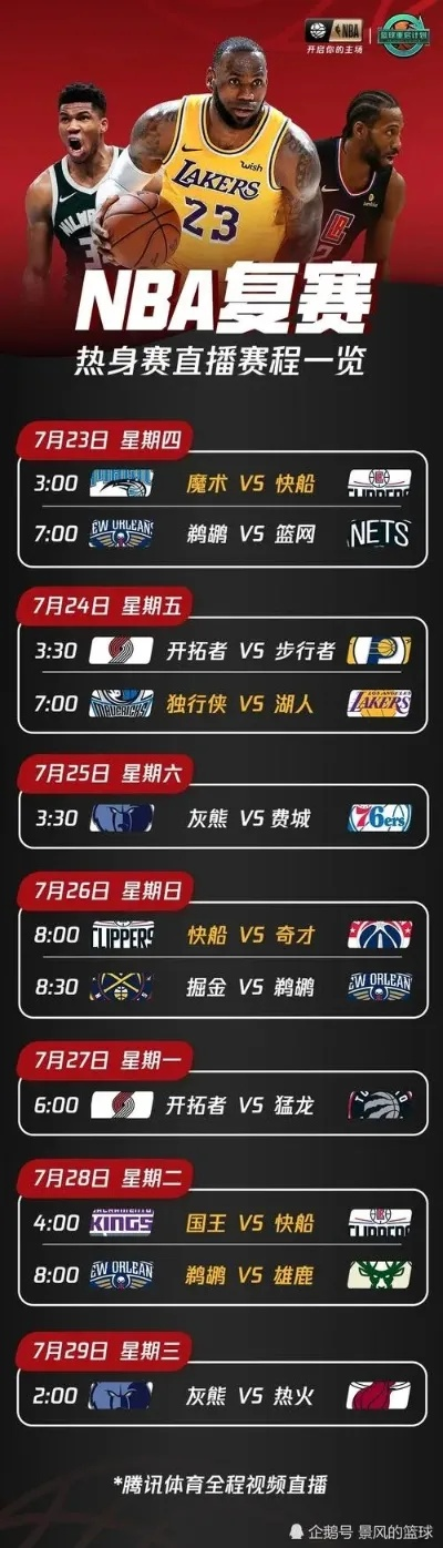 NBA比赛完整赛程表日期公布（看完这个你就不会错过任何一场比赛）-第3张图片-www.211178.com_果博福布斯