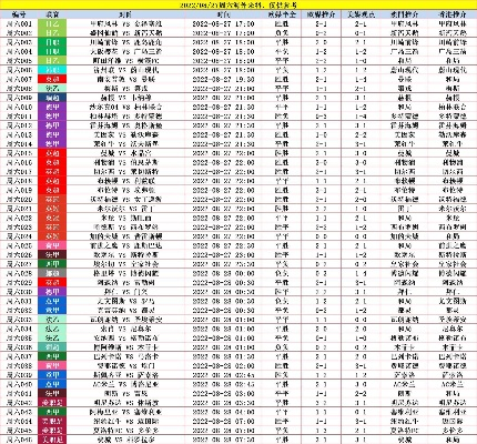 今日足球海外来料推荐哪些比赛值得关注？-第3张图片-www.211178.com_果博福布斯