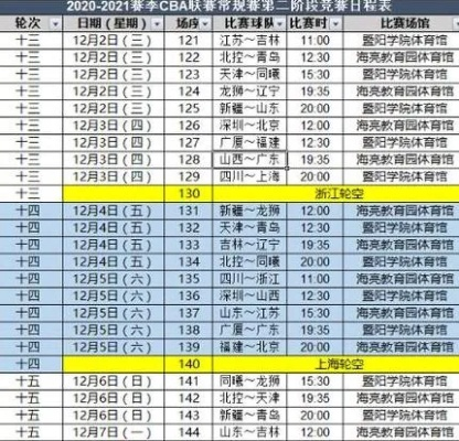 cba新赛程正式公布 详解2021-2022赛季cba新赛程安排