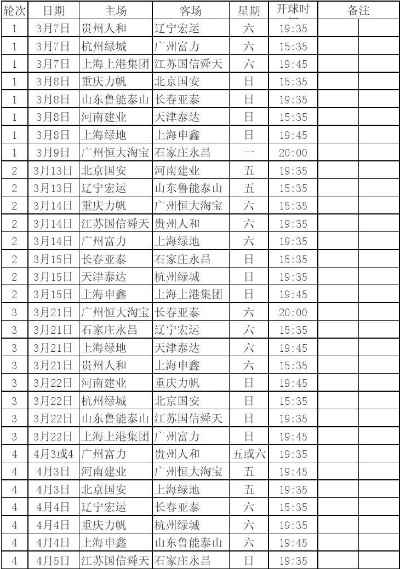 2015中超申花赛10月份赛程表-第2张图片-www.211178.com_果博福布斯