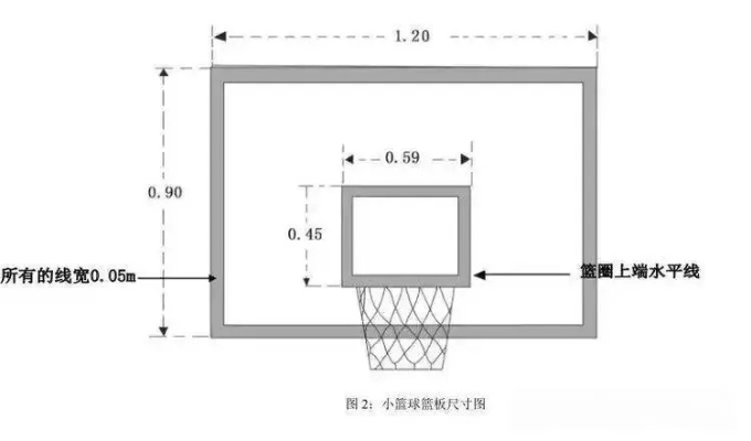 篮球场标准篮筐尺寸详解-第1张图片-www.211178.com_果博福布斯