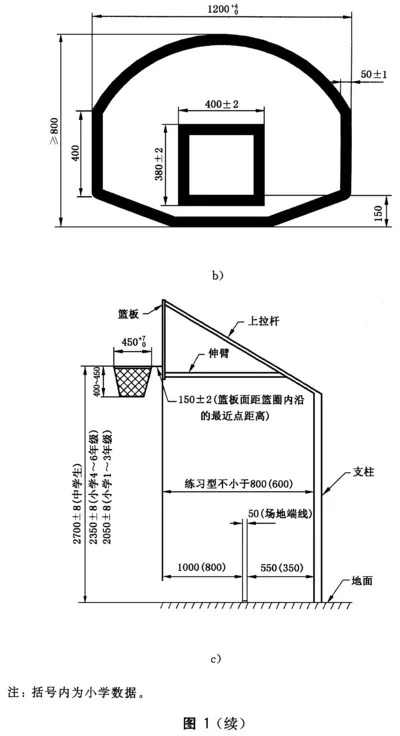 篮球场标准篮筐尺寸详解-第2张图片-www.211178.com_果博福布斯