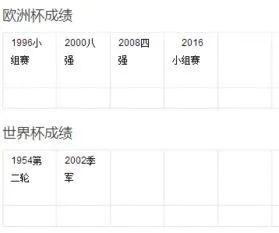 08欧洲杯法国小组 欧洲杯法国小组赛成绩-第1张图片-www.211178.com_果博福布斯